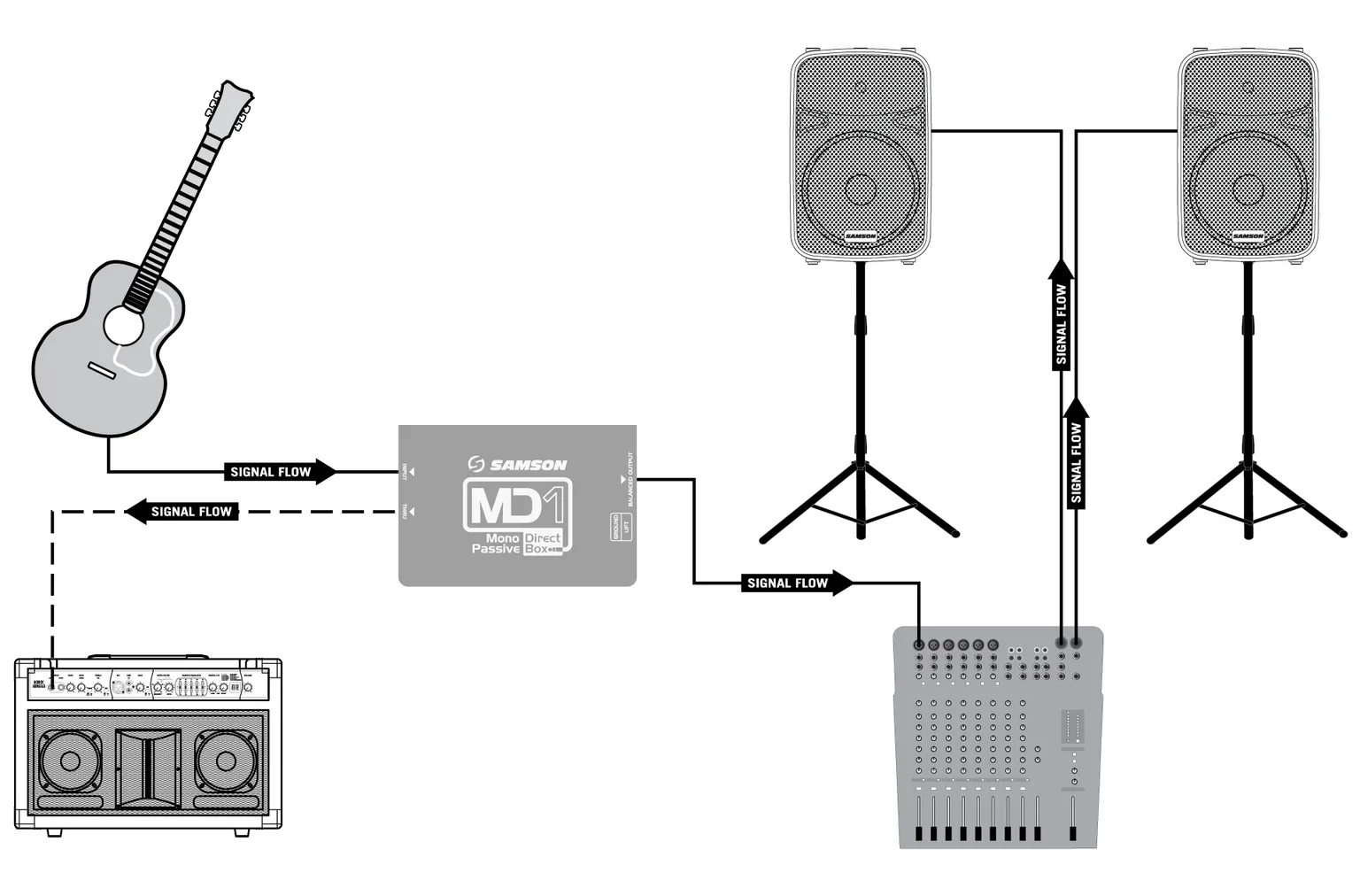 55b32d03a41603ea0db44fcbfb228a01_MD1-Setup-SA1461_tr=w-1536,f-jpeg.jpg