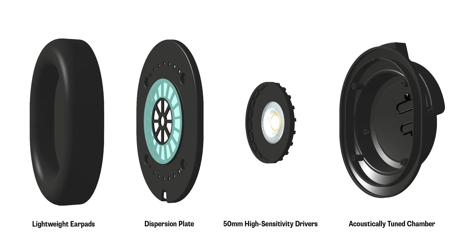 a89d19ccafd0ce58d8cd2f3f4bf50560_SR880-Exploded-View_bhn9ViE_tr=w-1536,f-jpeg.jpg