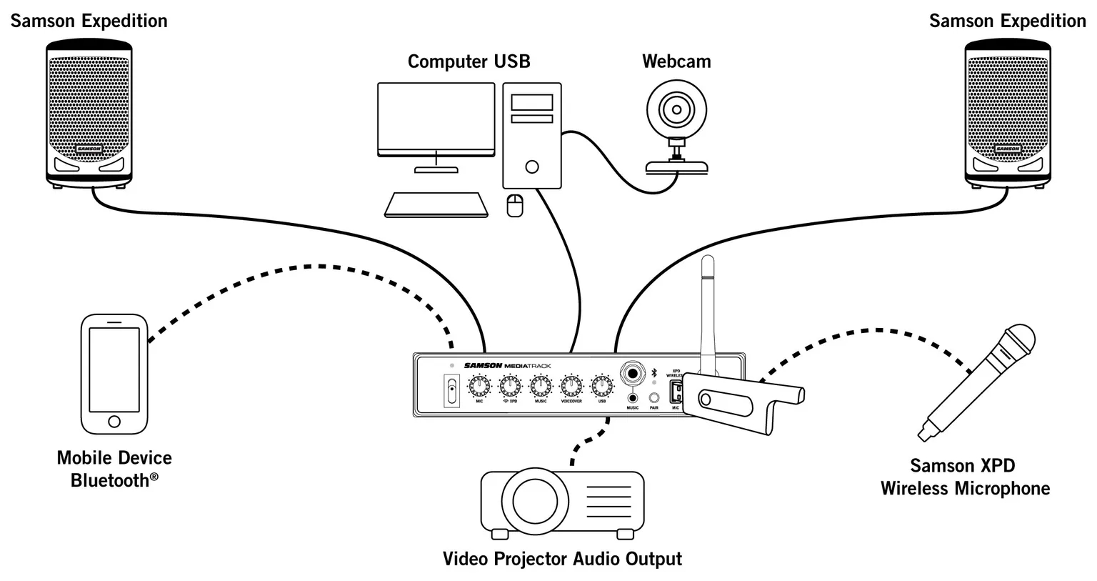 876a5191f14e790d2b08e0582446452c_StreamingClassroom-site-illustration-2192_tr=w-1536,f-jpeg.jpg