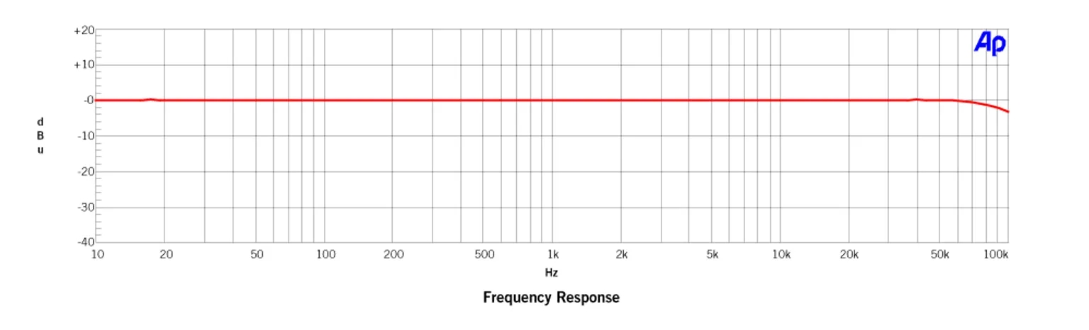 69bdc5647f2562580814b6b05b299312_MLI1-Frequency-Response_tr=w-1536,f-jpeg.jpg